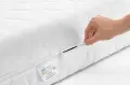 materac-topper-nawierzchniowy-memory-visco-H2-h3-6cm-pianka-profilowana1.webp