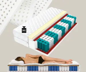 Materac Kieszeniowy Medical Pro Lateks MAX 120x200 24cm H2/H3 9 Stref 
