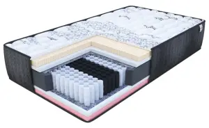 Materac multipocketowy H3 COMFO 80x200 Memory 25-31cm  VISCO, LATEKS