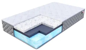 Materac piankowy MODERN H5 Bio Foam 200x220 lateks Ocean Blue Gel