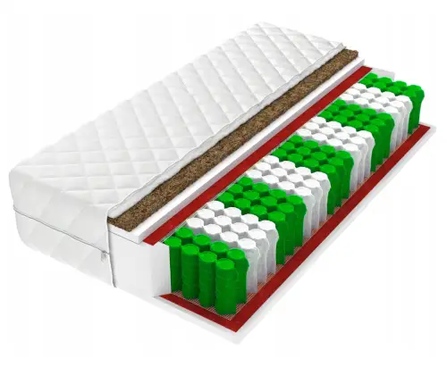 materac premium:medium kokos sprezynowy h3:h4.png