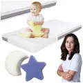 Materac-120x60-SREDNIO-TWARDY-H2-H3-pianka-PREMIUM-pakiet-antybakteryjny.jpeg