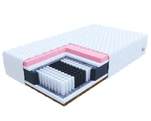 Materac Multipocketowy IRA 80x200 z pianką MEMORY 22/28cm H3/H4