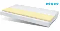 materac-dzieciecy-kokos-H2-H3-dla-dziecka-lateks2.webp
