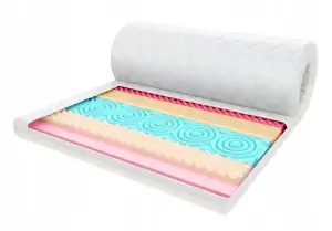 Materac nawierzchniowy Memory + HR 80x200 visco Topper 6cm nakładka